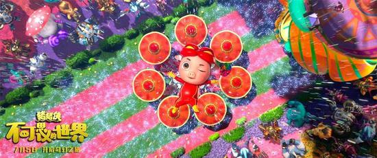 中國(guó)電影觀眾滿意度調(diào)查：《哪吒》奪國(guó)動(dòng)最高分
