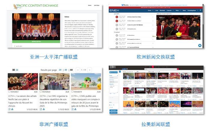 世界共慶中國(guó)年！總臺(tái)春晚海外傳播再創(chuàng)紀(jì)錄