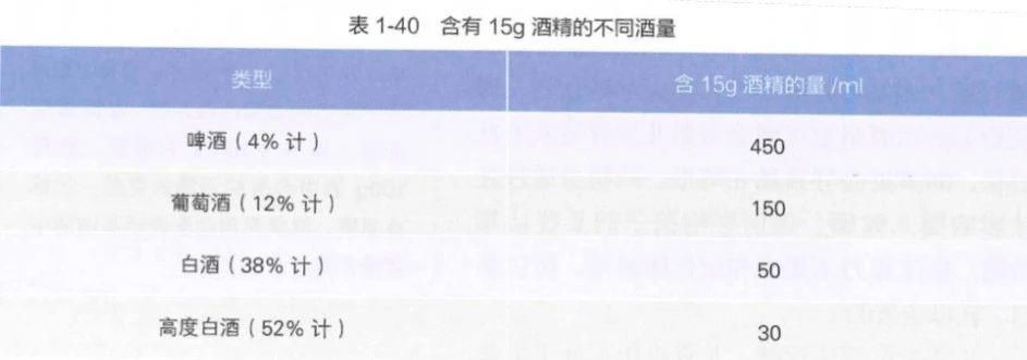 吃完這些藥誰勸都別喝酒，不只頭孢→