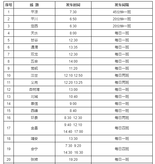 最新！甘肅這些客運(yùn)班線都恢復(fù)了（附蘭州客運(yùn)中心運(yùn)營時刻表）