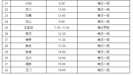 最新！甘肅這些客運(yùn)班線都恢復(fù)了（附蘭州客運(yùn)中心運(yùn)營時刻表）