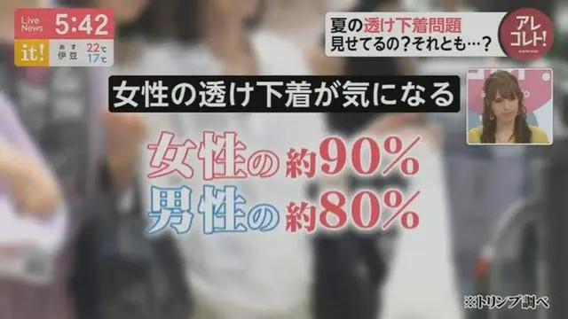 日本美女：夏天內衣外露太尷尬，不如大方給人看促進世界和平？