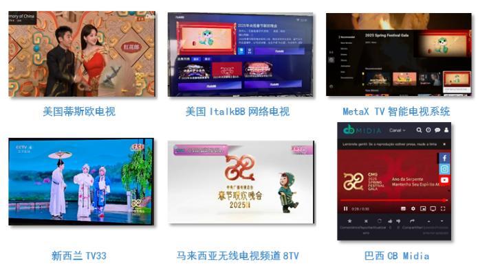 世界共慶中國(guó)年！總臺(tái)春晚海外傳播再創(chuàng)紀(jì)錄
