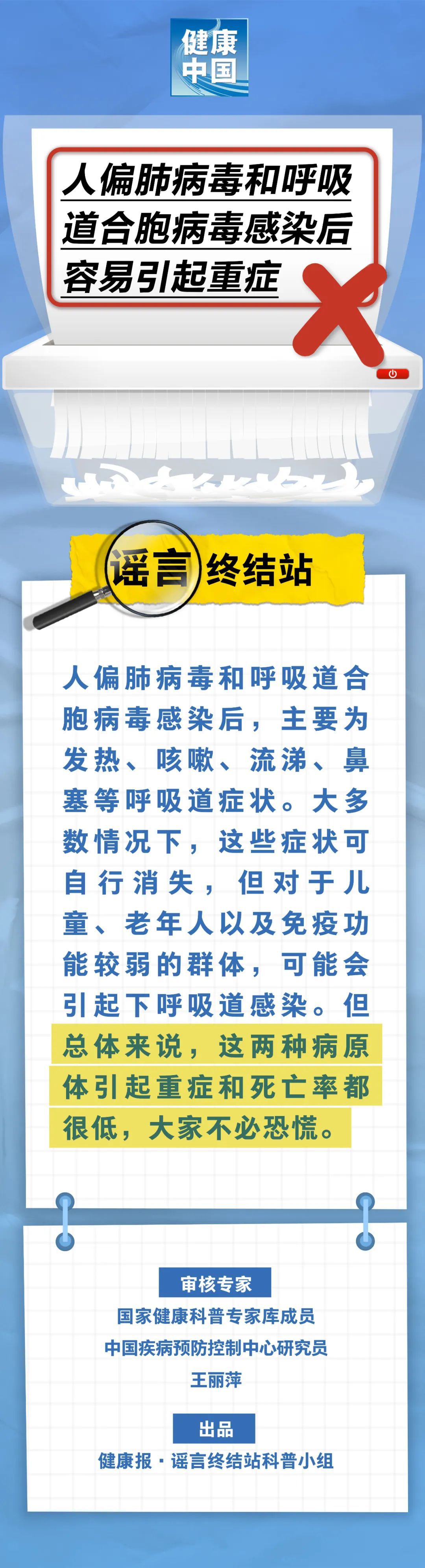 人偏肺病毒和呼吸道合胞病毒感染后容易引起重癥……是真是假？｜謠言終結(jié)站