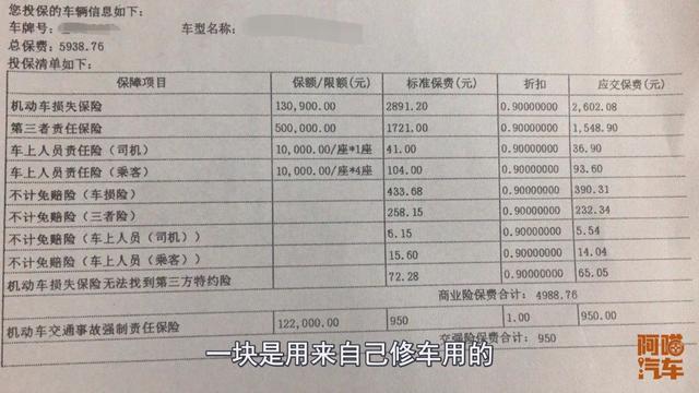 老車買商業(yè)險(xiǎn)被拒保了，可以舉報(bào)保險(xiǎn)公司嗎？內(nèi)行人告訴你實(shí)情