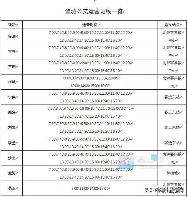 速收藏！譙城公交最新發(fā)車(chē)時(shí)刻表來(lái)了
