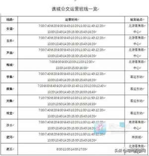 梅城汽車站時(shí)刻表(速收藏譙城公交最新發(fā)車時(shí)刻表來了)
