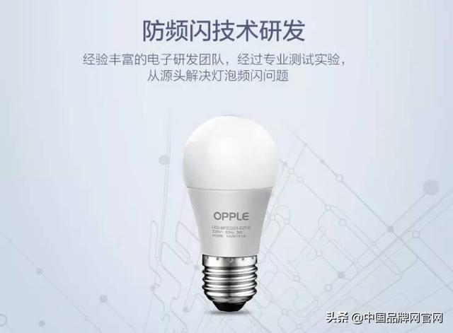 什么牌子的燈泡質(zhì)量好？來看看這10個品牌再下單