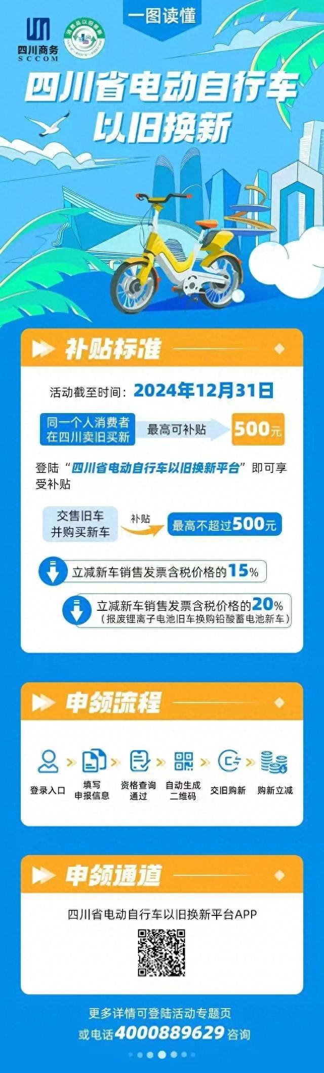 四川電動(dòng)自行車以舊換新 最高補(bǔ)貼500元