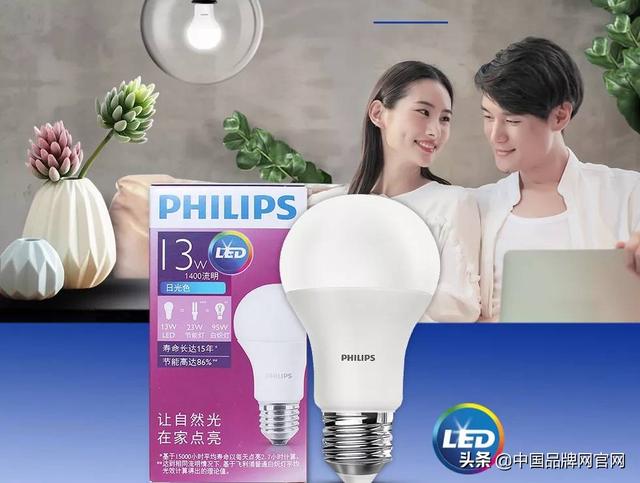 什么牌子的燈泡質(zhì)量好？來看看這10個品牌再下單