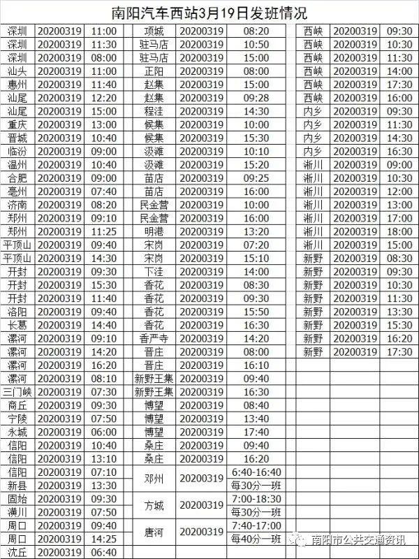 南陽宛運集團客運班線恢復情況匯總