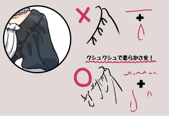 「推薦」動(dòng)漫女生服裝該怎么畫(huà)？各種款式的女生服裝繪制教程