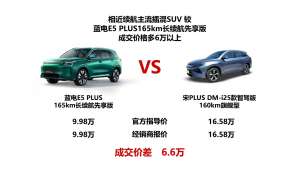 165km長續(xù)航插混SUV才9.98萬？長續(xù)航時代悄然開啟啦