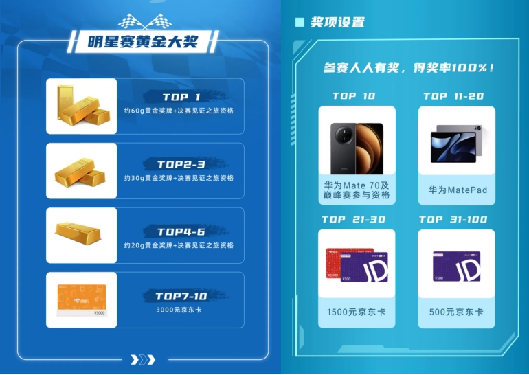 10萬級SUV別亂選！藍電E5 PLUS先享版省錢秘籍