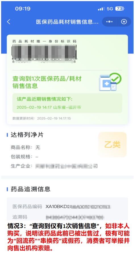 請別再把藥賣給藥販子了 損人、害己、必被捉
