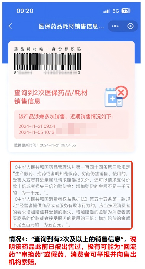 請別再把藥賣給藥販子了 損人、害己、必被捉