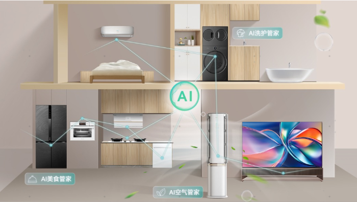 海信集團(tuán)與美的集團(tuán)達(dá)成戰(zhàn)略合作，開啟互利共贏新篇章