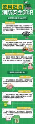 老板一夜血虧20多萬，竟只因殺了幾只蚊子？