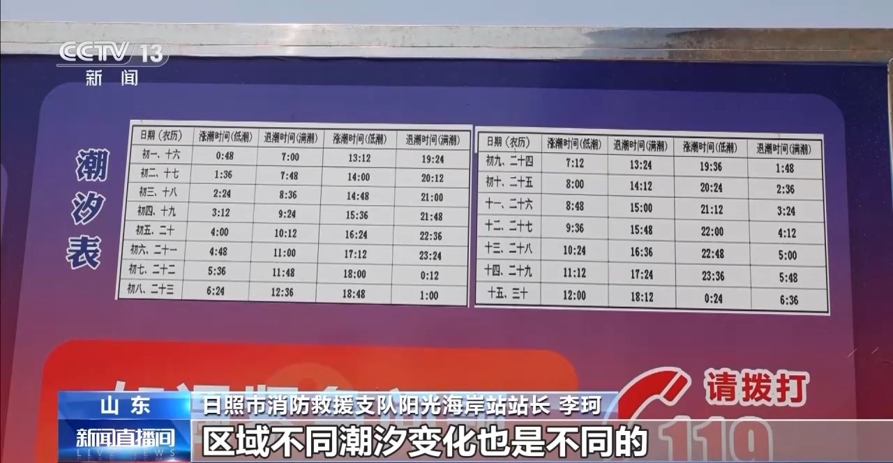 海水漲潮、離岸流……海邊游玩警惕這些安全隱患 消防部門提醒→