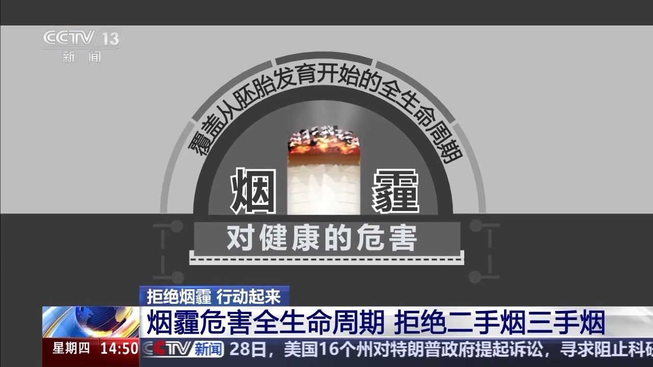 吸煙不往肺里吸就無害？細(xì)支煙危害更低？這些戒煙誤區(qū)你別中招