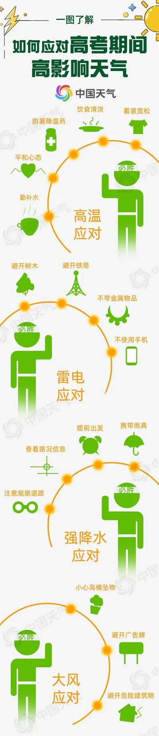 多地通知：調(diào)整上班時間！